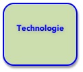 600 - Technologie 